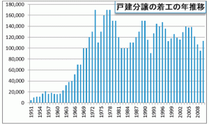 img-kodate_graf